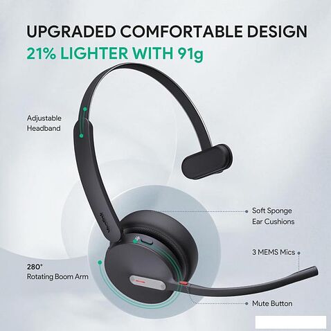 Офисная гарнитура Yealink BH70 Mono UC USB-A