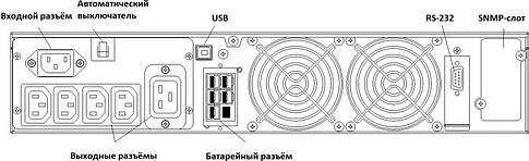 Источник бесперебойного питания Powercom Macan MRT-2000