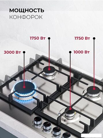 Варочная панель LEX GVS 642-1 IX