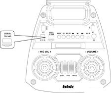 Колонка для вечеринок BBK BTA602