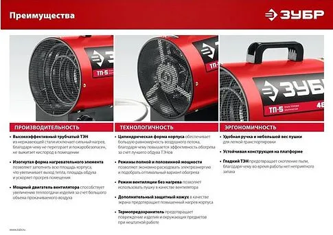 Электрическая тепловая пушка Зубр ТП-3