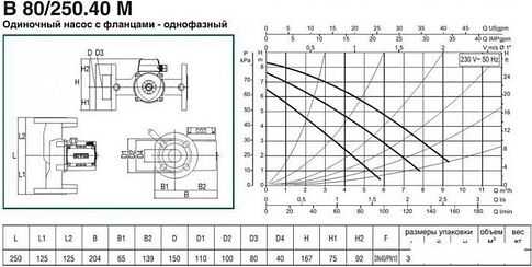 Циркуляционный насос DAB B 80/250.40 M