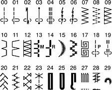 Швейная машина Janome 601 DC