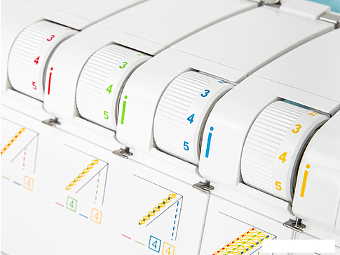 Оверлок Necchi 1000