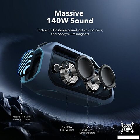 Беспроводная колонка Anker Soundcore Boom 2 Plus (синий)