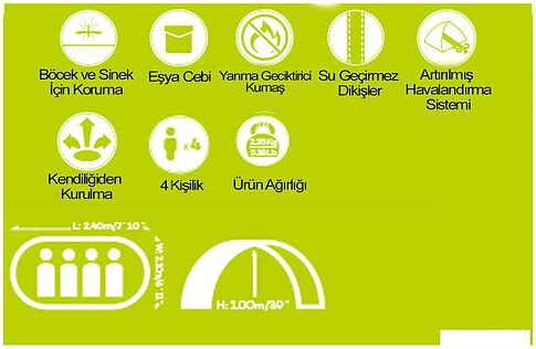 Кемпинговая палатка Bestway Pavillo Coolmount 4 (бирюзовый)