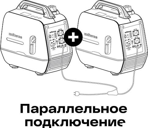 Бензиновый генератор Inforce IGC 2000