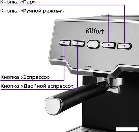 Рожковая кофеварка Kitfort KT-7255