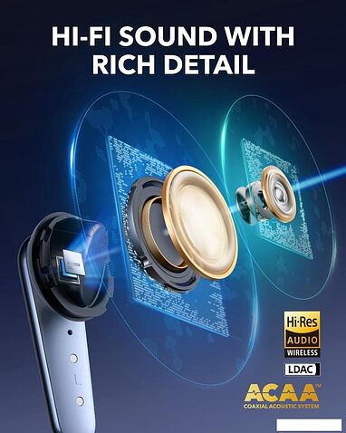 Наушники Anker Soundcore Liberty 4 Pro (синий глянец)