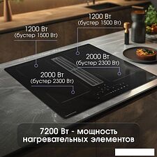 Варочная панель Zigmund & Shtain CIS 303.60 BX