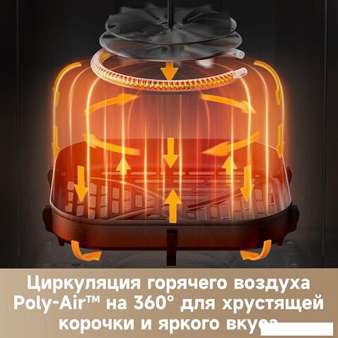 Аэрофритюрница Dreame Trouver Air Fryer FD10 Pro VFF12A (черный)