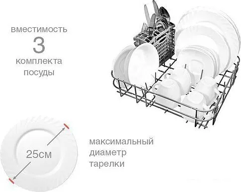 Настольная посудомоечная машина Oursson DW4003TD/WH
