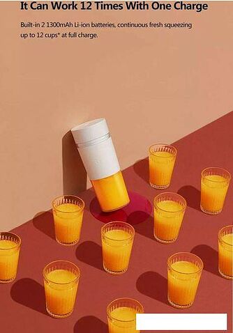 Портативный блендер Xiaomi Mijia Portable Juicer Cup MJZZB01PL