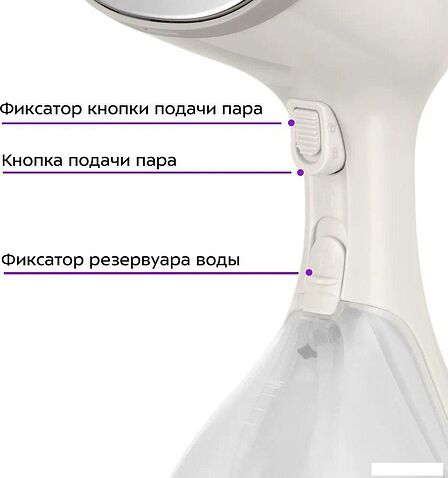 Отпариватель Kitfort KT-9296