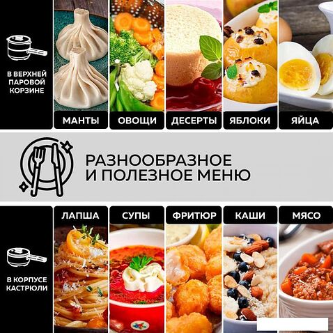 Электрокастрюля GFgril GFP-50