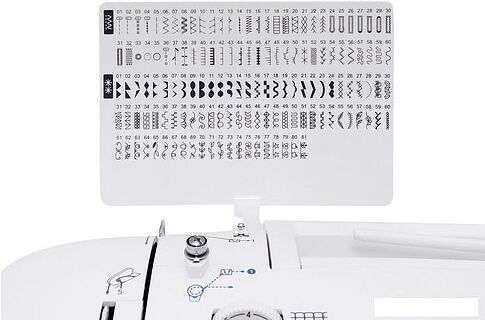 Швейная машина Singer Confidence 7640