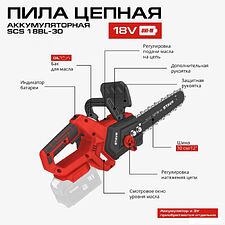 Аккумуляторная пила Ставр SCS 18BL-30 (без АКБ) Аккумуляторная пила Ставр SCS 18BL-30 (без АКБ)