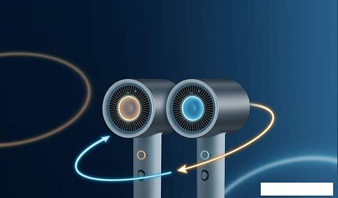 Фен Xiaomi Water Ionic Hair Dryer H500 BHR5851EU (международная версия)