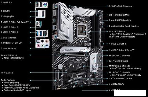Материнская плата ASUS Prime Z590-P