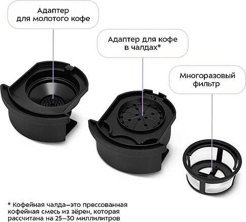 Капельная кофеварка Kitfort KT-7544