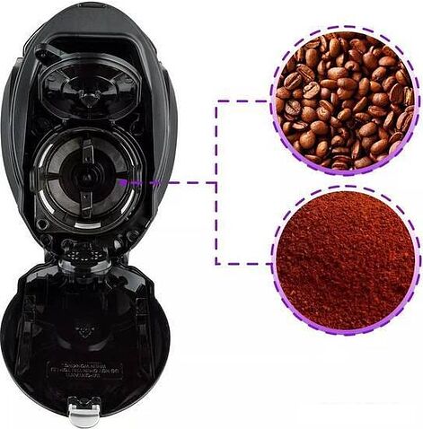 Капельная кофеварка Kitfort KT-796