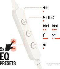 Наушники JBL Tune 305C (белый)