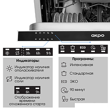 Встраиваемая посудомоечная машина Akpo ZMA45 Series 4