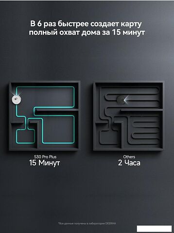 Робот-пылесос Deerma DEM-S30 Pro Plus