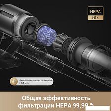 Пылесос Dreame Cordless Vacuum Cleaner Z30 (международная версия) Пылесос Dreame Cordless Vacuum Cleaner Z30 (международная версия)