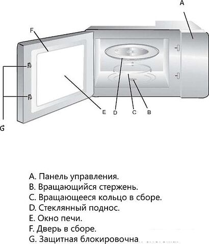 Микроволновая печь Akpo MEA 925 08 SEP01 WH