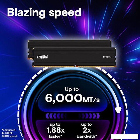 Оперативная память Crucial Pro 32ГБ DDR5 5600 МГц CP32G56C46U5