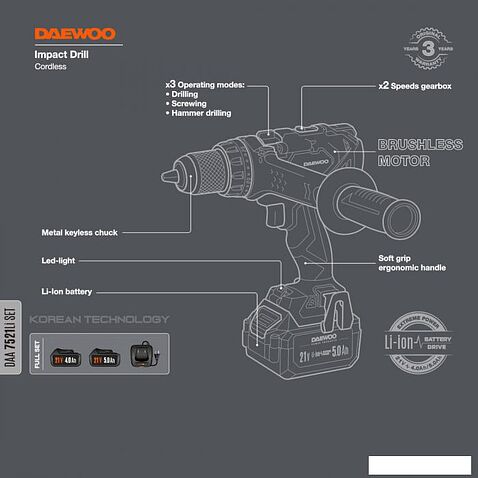 Ударная дрель-шуруповерт Daewoo Power DAA 7521Li Set (с 2-мя АКБ, кейс)