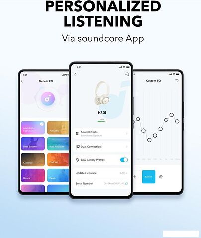 Наушники Anker Soundcore H30i (белый)
