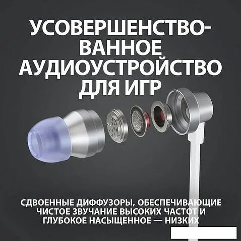 Наушники Logitech G333 (серебристый/белый)