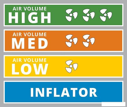Компрессор Einhell TE-AC 430/90/10