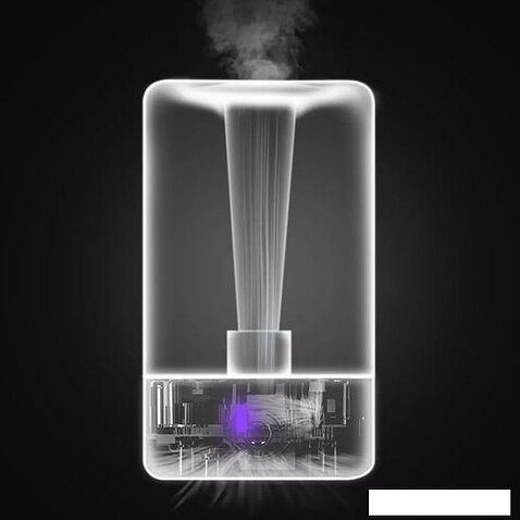 Увлажнитель воздуха Kitfort KT-2885