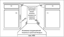 Встраиваемая посудомоечная машина Evelux BD 4115 D
