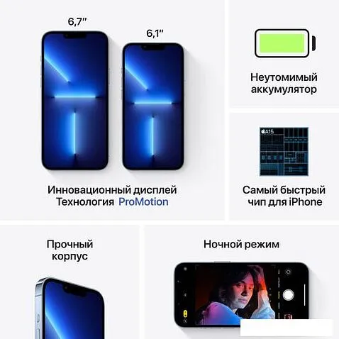 Смартфон Apple iPhone 13 Pro 128GB Восстановленный by Breezy, грейд B (небесно-голубой)