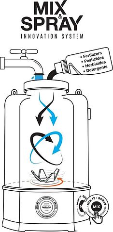 Аккумуляторный опрыскиватель Daewoo Power DSA 7Li MIX (с 1-им АКБ)