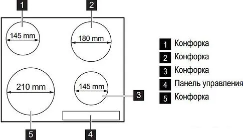 Варочная панель Electrolux EHF6240XXK