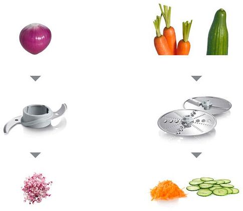 Кухонный комбайн Bosch MCM3110W