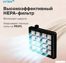 Пылесос Vitek VT-CV1880