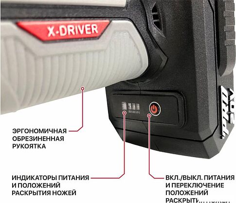 Секатор P.I.T. PDJ20H-300A (без АКБ)