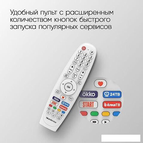 Телевизор Topdevice TDTV32CS04HWE