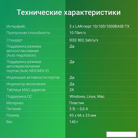 Неуправляемый коммутатор Digma DSW-105GEV2