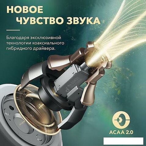 Наушники Anker SoundCore Liberty 3 Pro (белый)