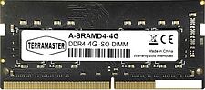 Оперативная память TerraMaster 4ГБ DDR4 SODIMM 2400 МГц A-SRAMD4-4G Оперативная память TerraMaster 4ГБ DDR4 SODIMM 2400 МГц A-SRAMD4-4G