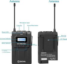 Микрофон BOYA BY-WM8 Pro-K2