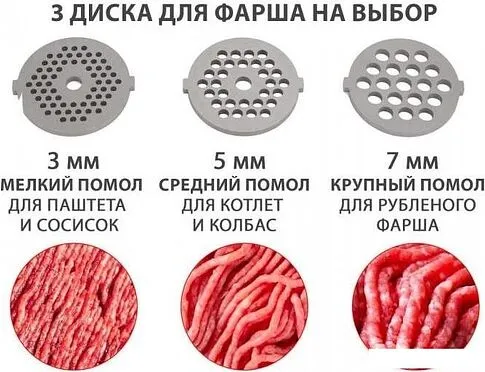 Мясорубка Великие Реки Ангара-1