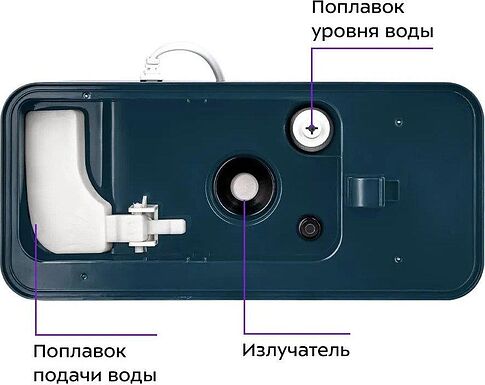 Увлажнитель воздуха Kitfort KT-3832